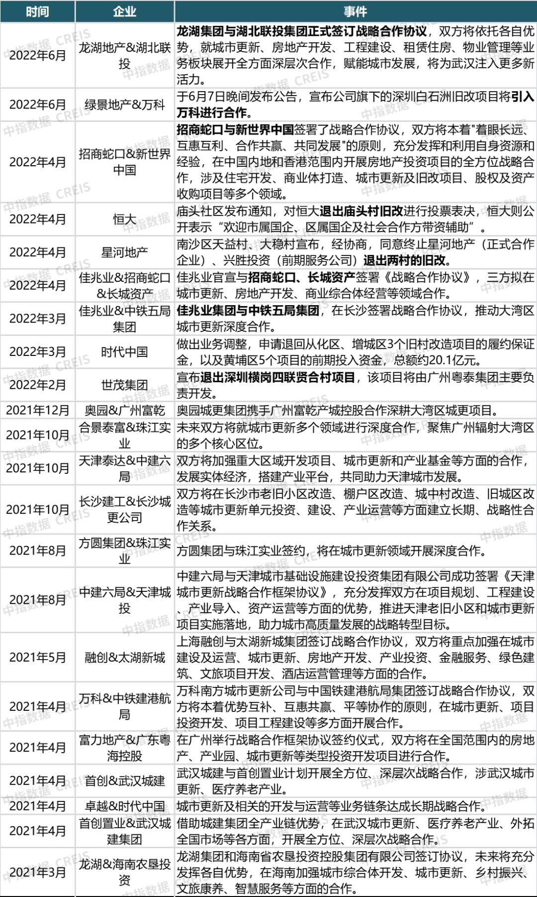 新澳2025精准正版免费,词语释义、解释与落实与警惕虚假宣传-全面释义、解释与落实